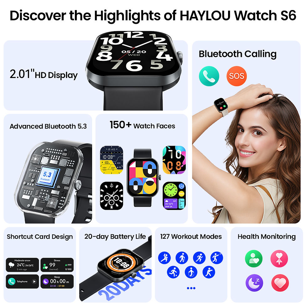 Thumbnail: HAYLOU Watch S6 Smartwatch 2.01" HD Display Smart Watch Bluetooth Voice Callings