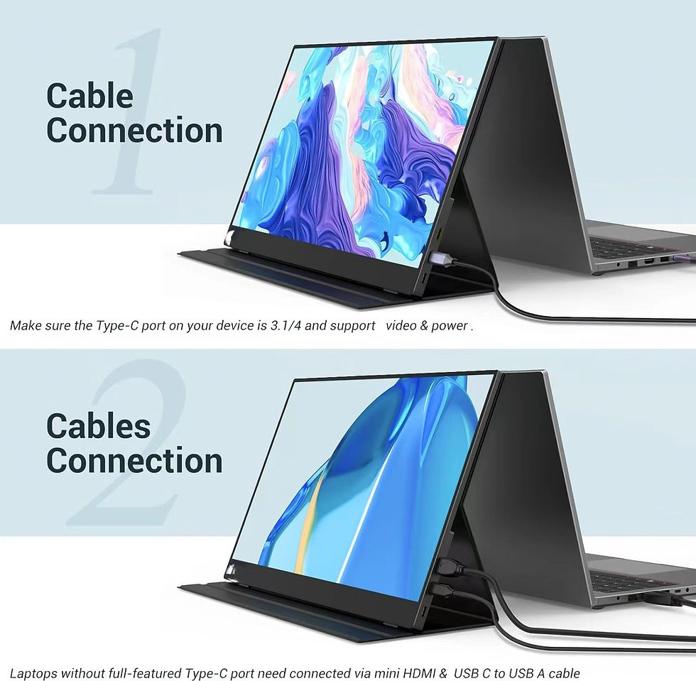Thumbnail: 15.6 Inch IPS 1080P 60Hz FHD Full HD Gaming USB-C Portable Monitor Touch Screen 