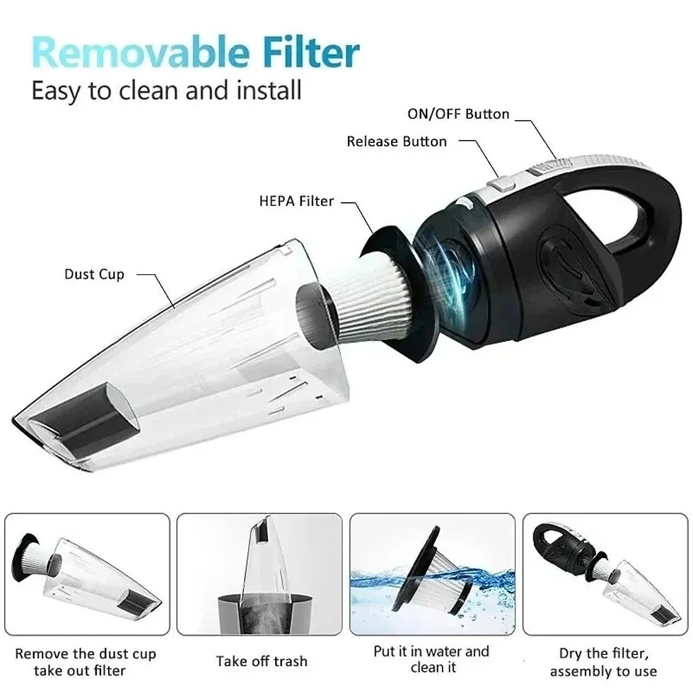 Thumbnail: Cordless Handheld Vacuum Cleaner Powerful Cyclonic Suction Rechargeable Quick Ch