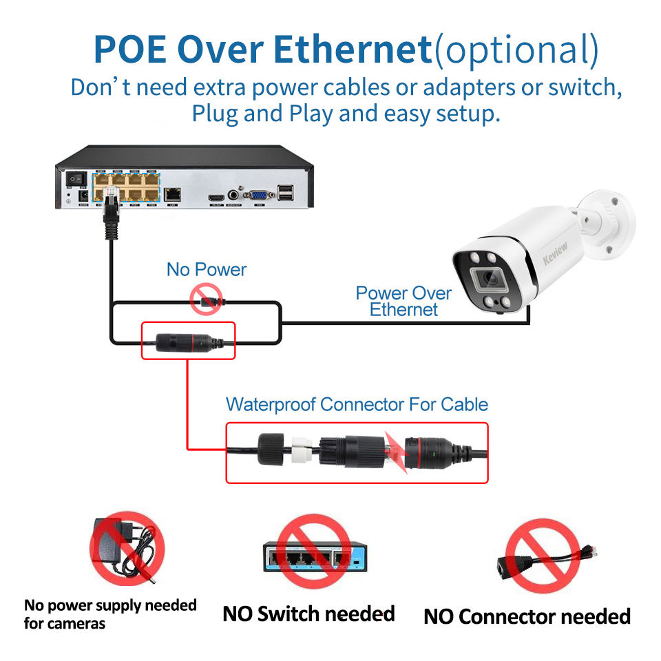 Thumbnail: 4K 8MP POE IP Camera Audio Outdoor POE/NOT POE H.265 Onvif Bullet CCTV Home 5MP 