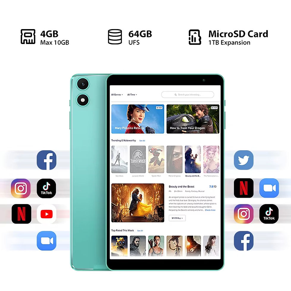 Thumbnail: Teclast P85T Tablet A523 8-Core CPU/8inch 1280*800 HD IPS/12GB （4GB+8GB）RAM/