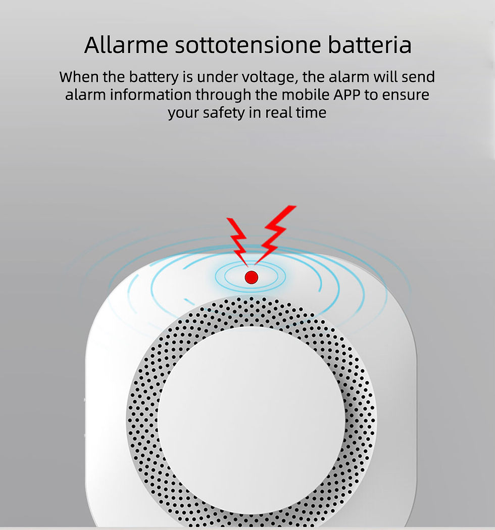 Thumbnail: Tuya Zigbee Independent Smoke Detector Sensor For Home Warehouse Security Smart 