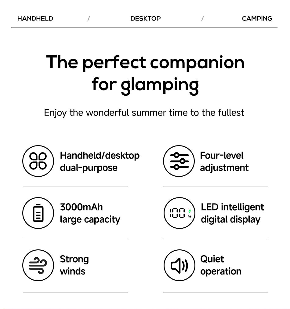 Thumbnail: XIAOTREE Portable Handheld Rechargeable Fan LED Digital Display 180°Adjustable 