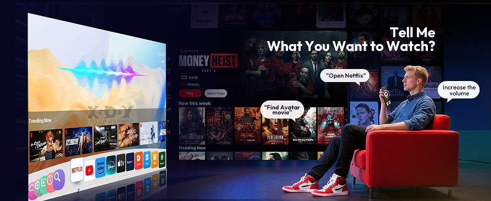 Thumbnail: XGODY Projector A6/N6 Pro 600ANSI Netflix Officially 4K Voice Control Smart Andr