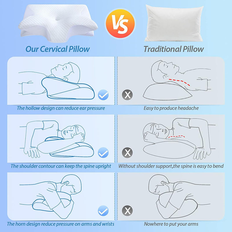Thumbnail: 1pc Memory Foam Cervical Pillow, 2 in 1 Ergonomic Contour Orthopedic Pillow for 