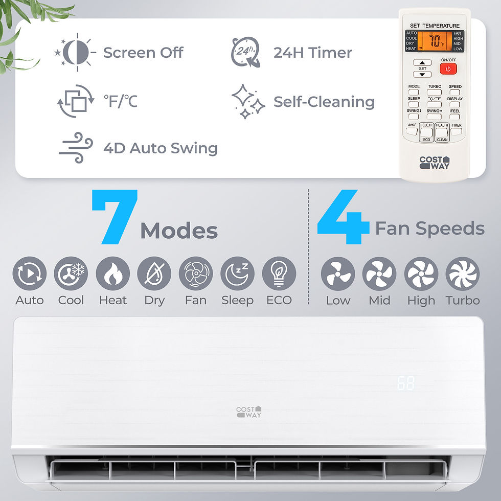 Thumbnail: 18000 BTU Mini Split Air Conditioner & Heater 25 SEER2 208-230V AC Unit