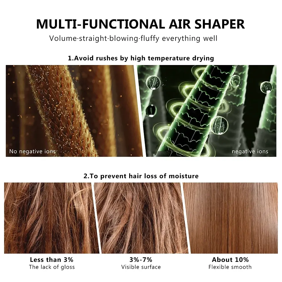 Thumbnail: 7 in 1 Hair dryer Professional Negative Ion curling Iron Hair Straightener Brush