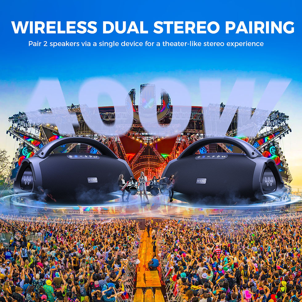 Thumbnail: W-KING X20 200W RMS Portable Bluetooth Speakers, Massive Bass Party Boombox IPX7