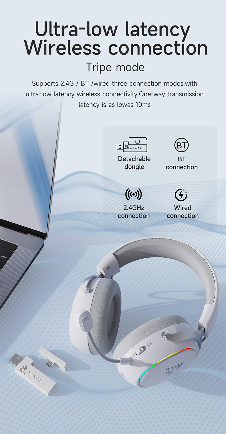 Thumbnail: AJAZZ AHM10 MAX 2000mAh battery Wireless Bluetooth Gaming Headset Features a mic
