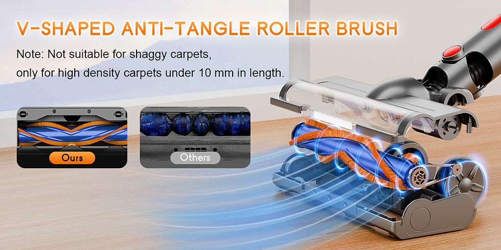 Thumbnail: Honki 78KPA Cordless Vacuum Cleaner with LED High Power Strong Suction Wet and D