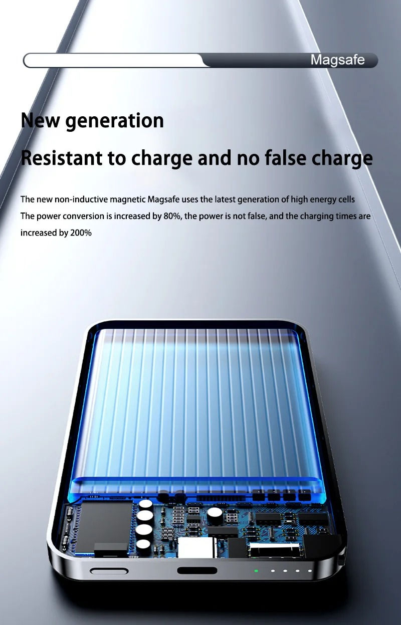 Thumbnail: 20000mAh Magnetic PowerBank Wireless PD 22.5W Fast Charger For Magsafe Portable 