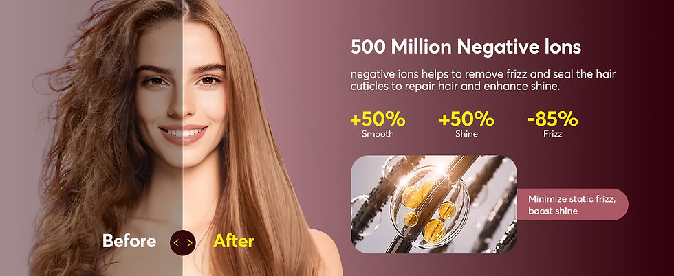 Thumbnail: 5 in 1 High Speed Hair Dryer,Hot Air Comb Set,Hair Brush,Curling Iron,Hair Strai
