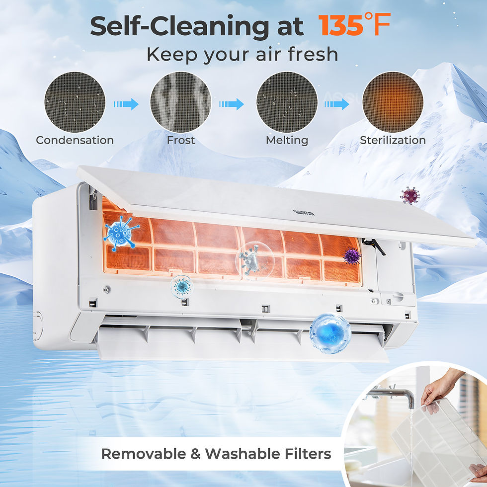 Thumbnail: 18000 BTU Mini Split Air Conditioner & Heater 25 SEER2 208-230V AC Unit