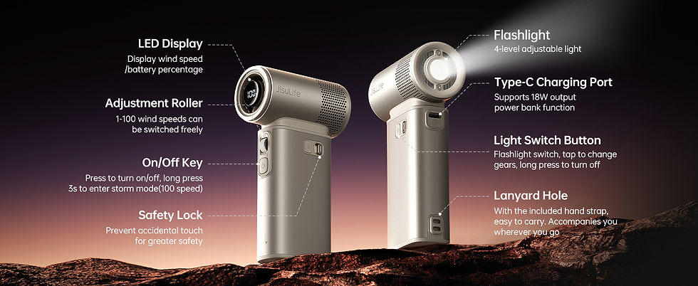 Thumbnail: JISULIFE Handheld Fan Ultra 2, Powerful Turbo Jet Fan, 100 Speeds, 9000mAh Recha