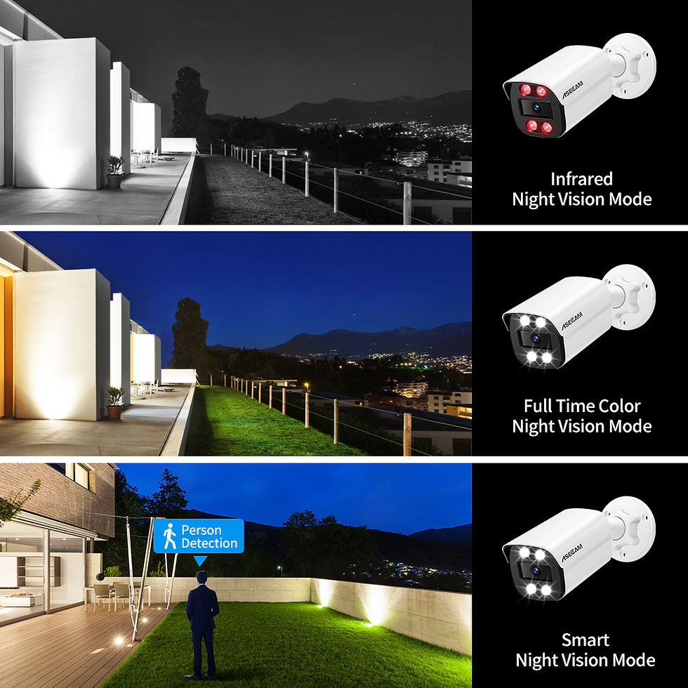 Thumbnail: New 4K 8MP IP Camera Audio Outdoor POE H.265 Onvif Metal Bullet Home Color Night