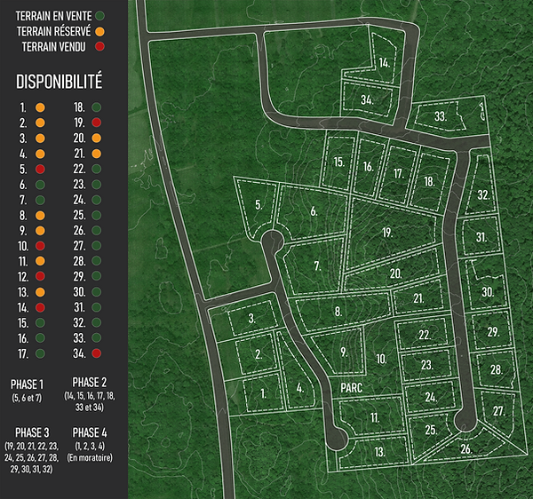 CARTE DU SITE AVEC LÉGENDE.png