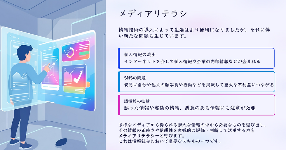 パワポの例