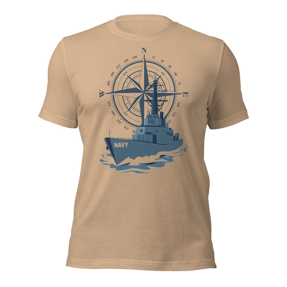 Thumbnail: Ship and Compass