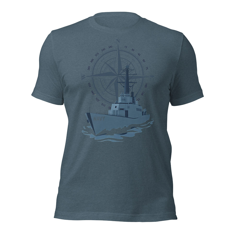 Thumbnail: Ship and Compass