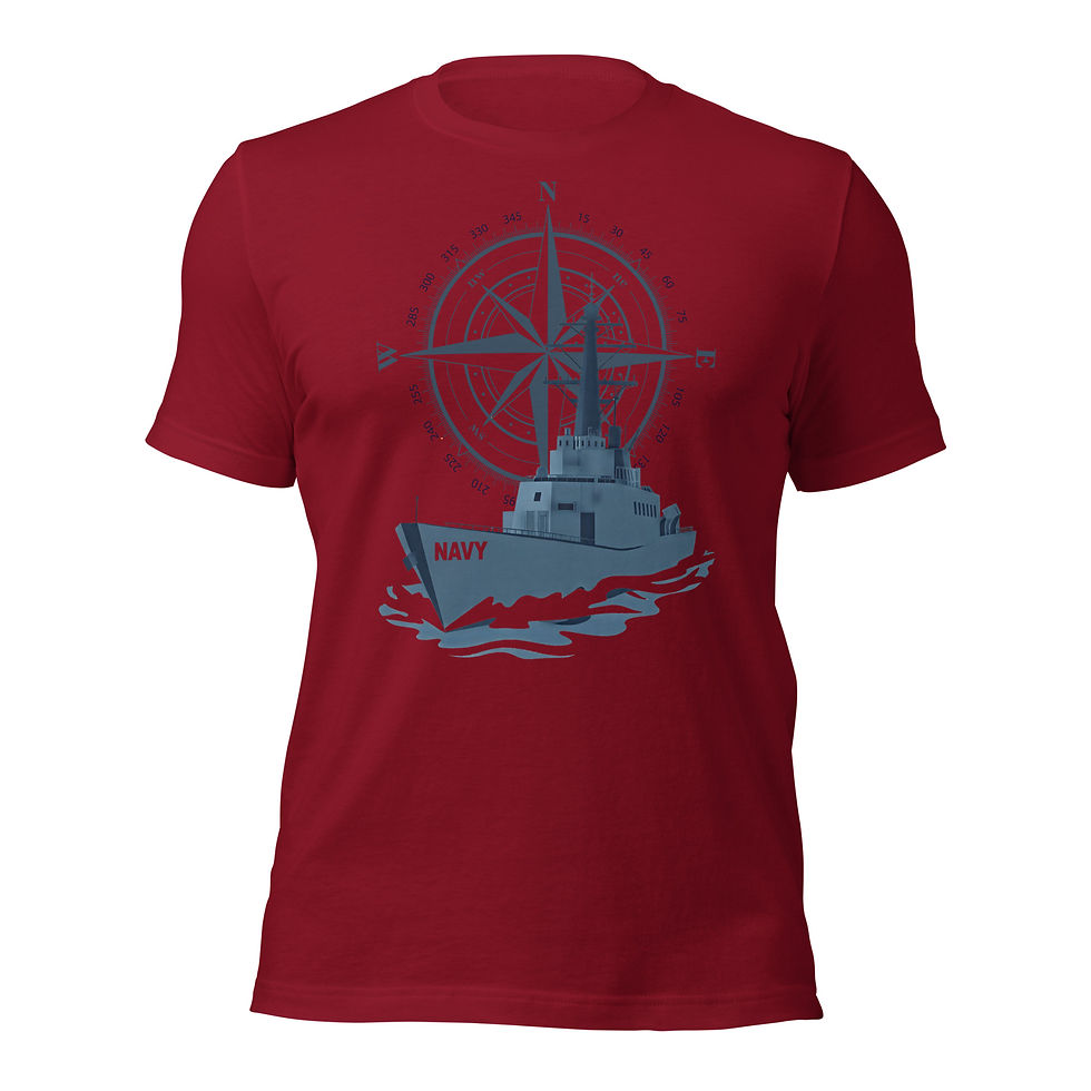 Thumbnail: Ship and Compass