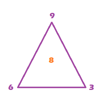 triangulo del portal 9 9