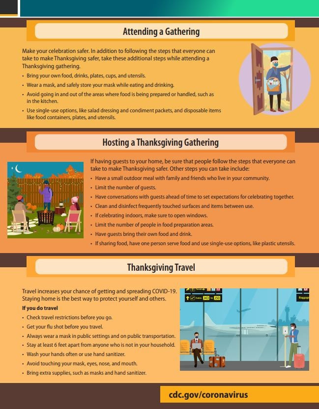 cdc-shares-safety-reminders-for-thanksgiving-gatherings-1