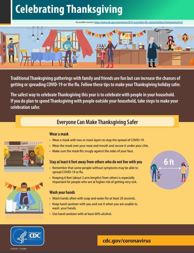 cdc-shares-safety-reminders-for-thanksgiving-gatherings-2