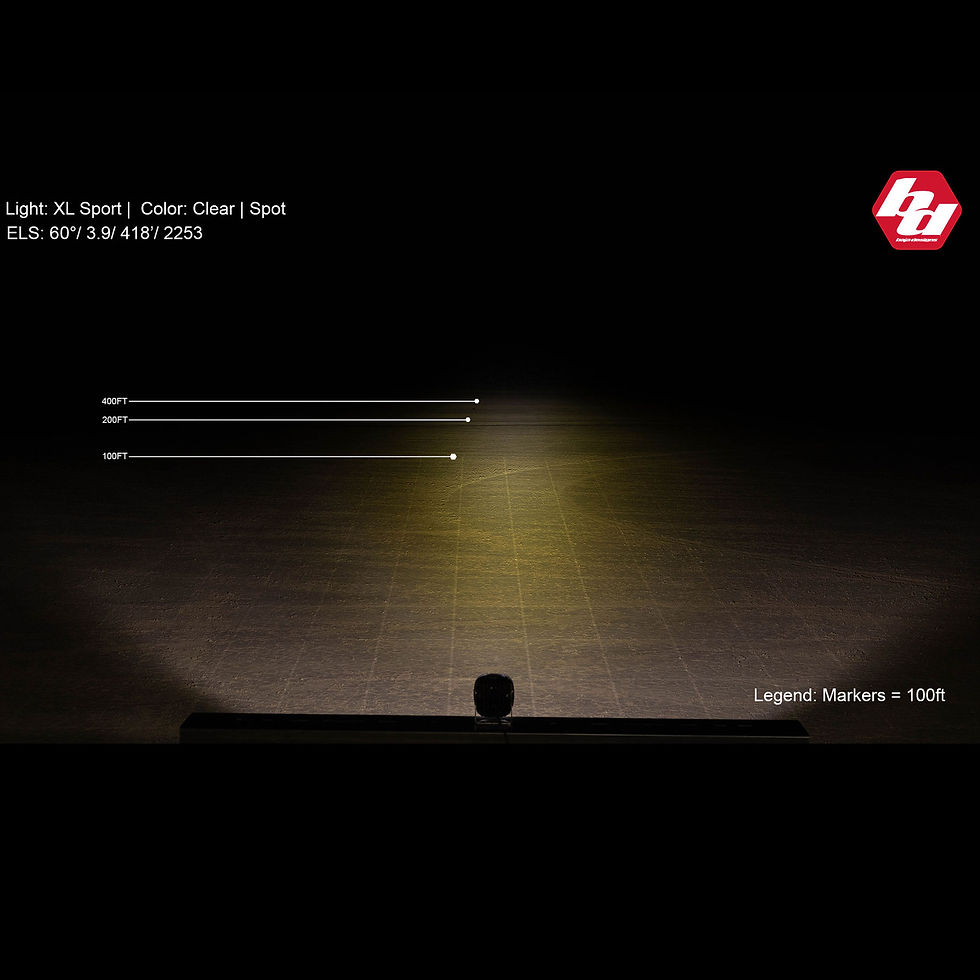 サムネイル： LED POD / XL - SPORTS