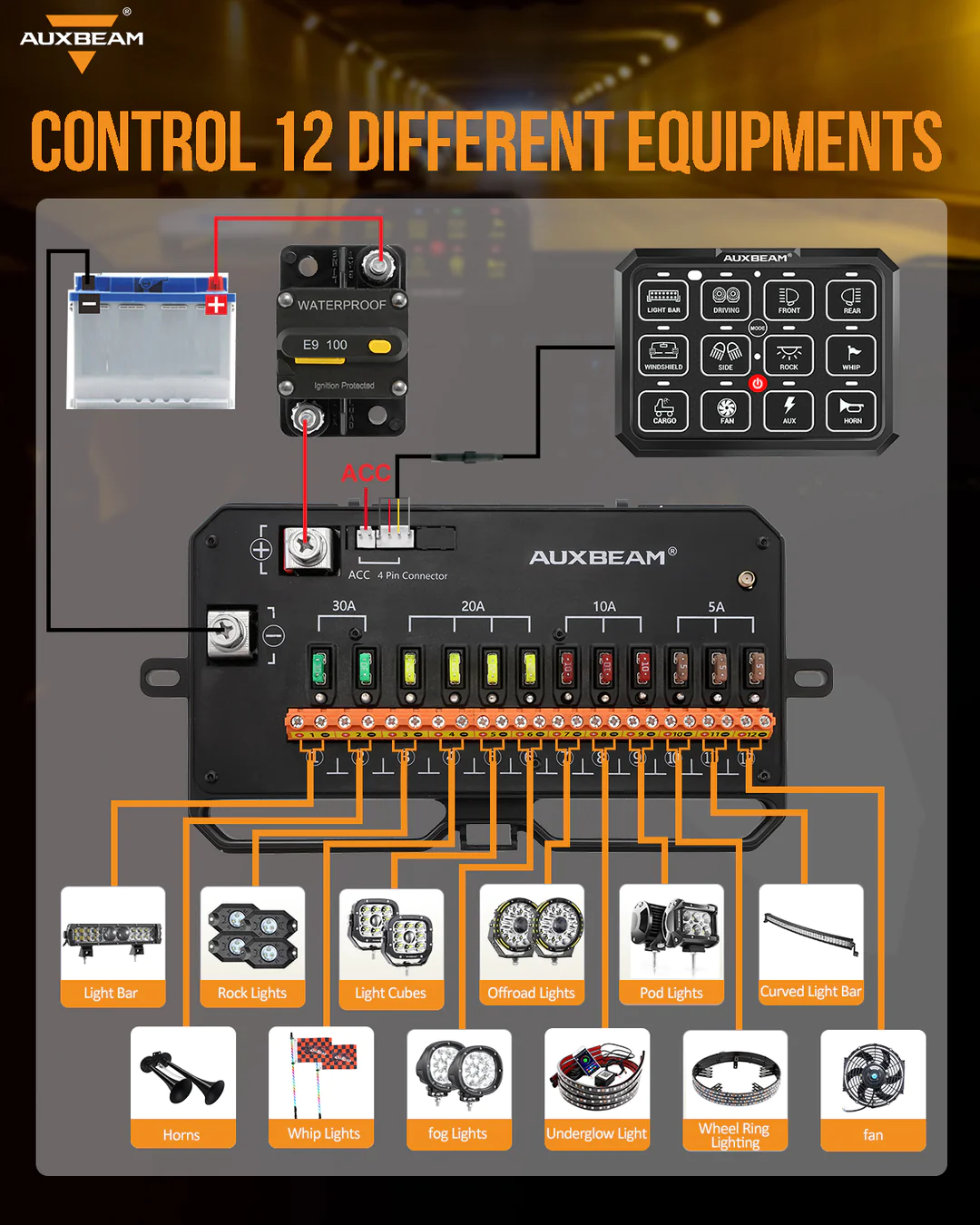 Thumbnail: SWITCH PANEL / AC-1200