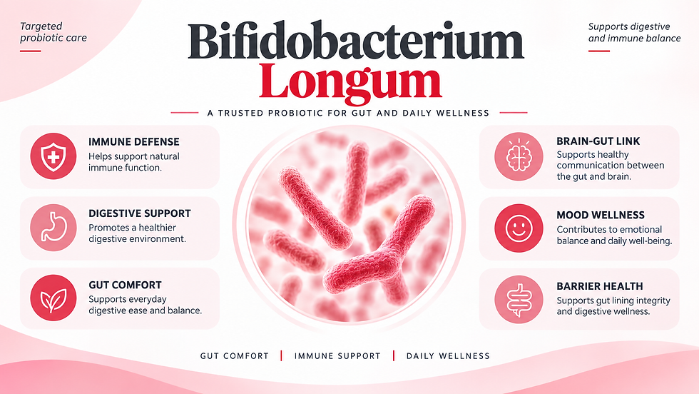 What Is Bifidobacterium Probiotic Used For?