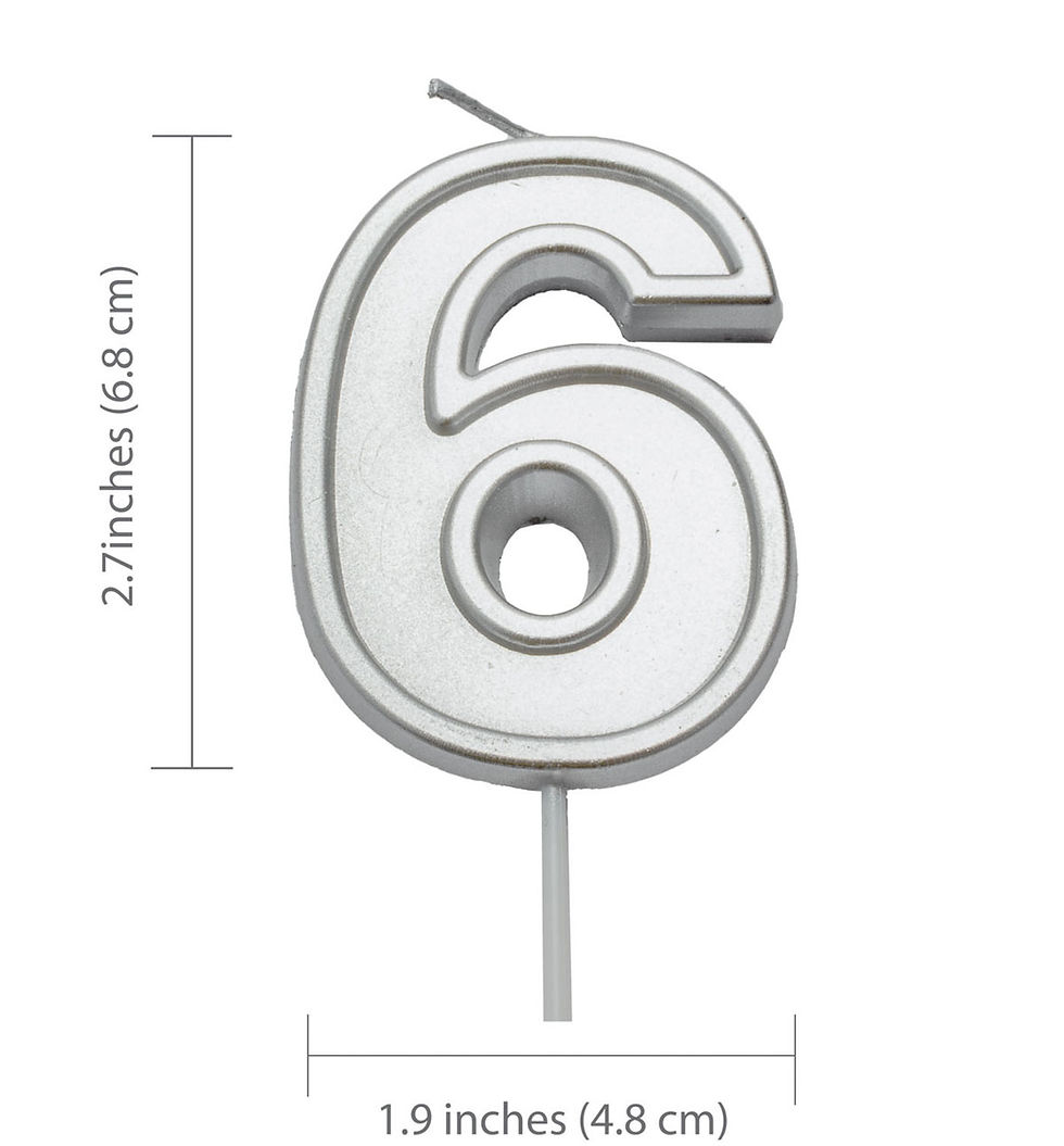 Thumbnail: priabella Metallic Birthday Candle Silver/Rose 6 - Assorted