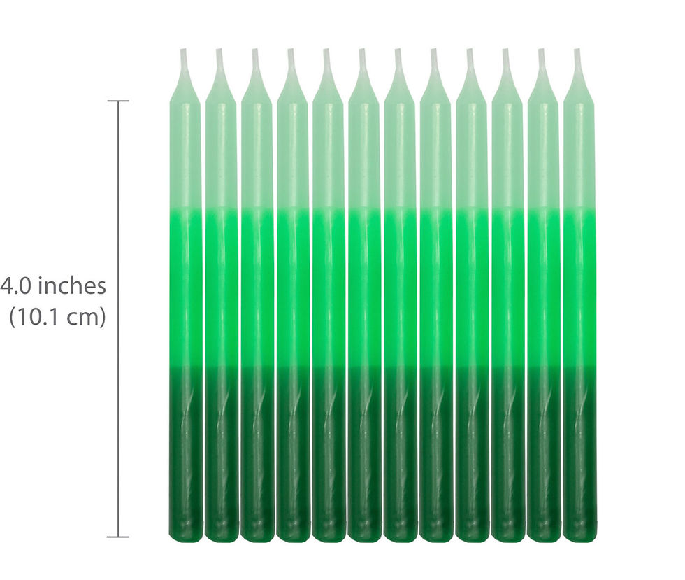 Thumbnail: priabella Birthday Candle Blue/Green Ombre - 12 Count - Assorted