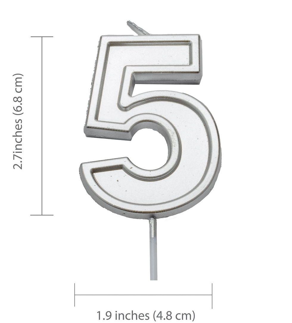 Thumbnail: priabella Metallic Birthday Candle Silver/Rose 5 - Assorted