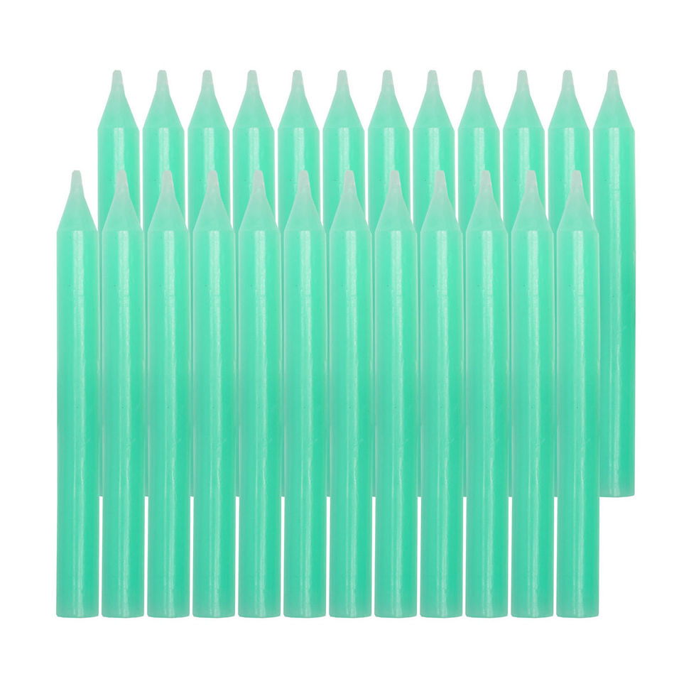 Thumbnail: priabella Birthday Candle - 24 Count