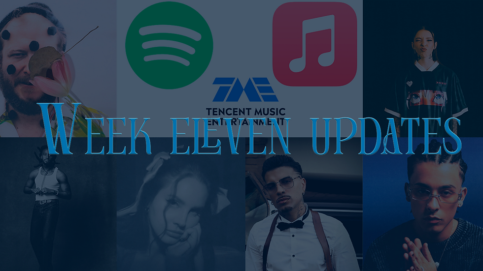 Collage with Spotify, Tencent, and music icons; text reads "Week Eleven Updates" in blue. Music streaming focus.