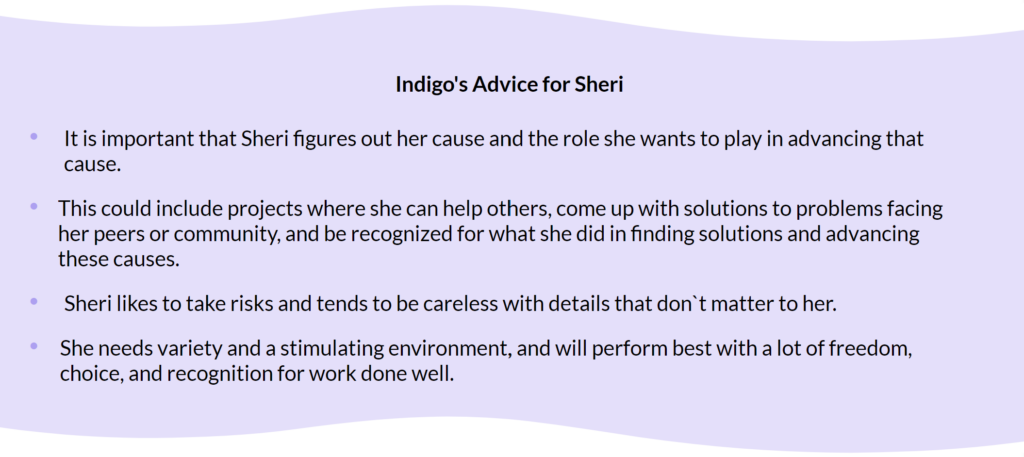 IndigoPathway Survey Results Summary Personalized Recommendation Section
