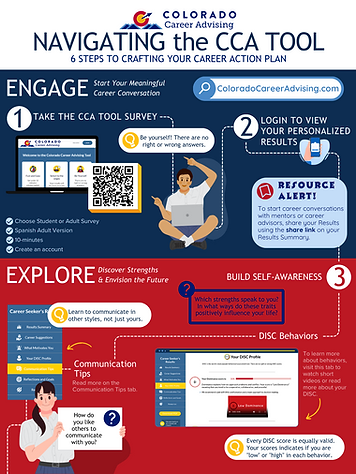 CCA Getting Started Guide page