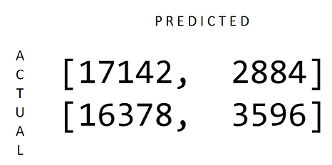 NN-conf-mat.png