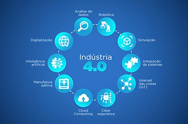 Industria.jpg