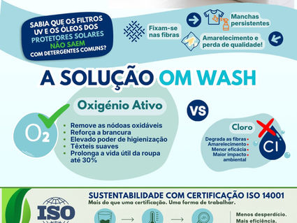 As nódoas de bronzeador em roupa hoteleira: A Solução Sustentável OM WASH com Tecnologia CHRISTEYNS