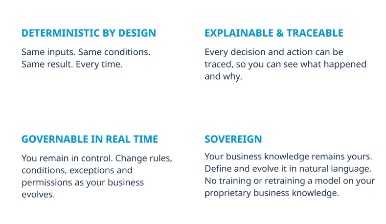 Four-Quadrant Governance Principles.png