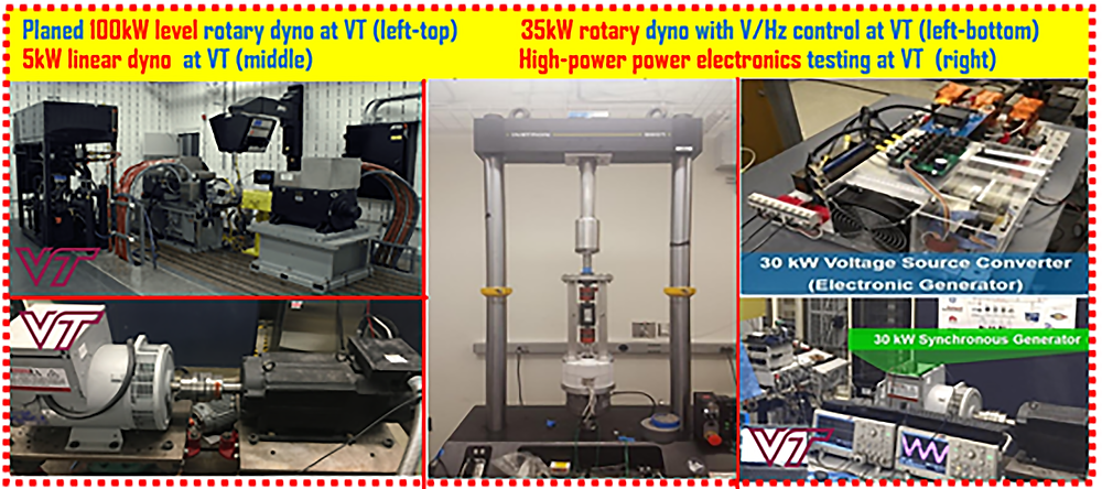 Existing laboratory and bench testing for MHK power take-off and systems at Virginia Tech. Photo / Duncan Lambert