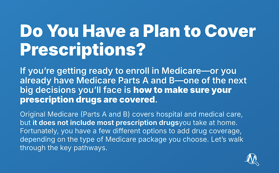 Medicare Prescription Drug Coverage: Understanding Your Options with Part A and Part B