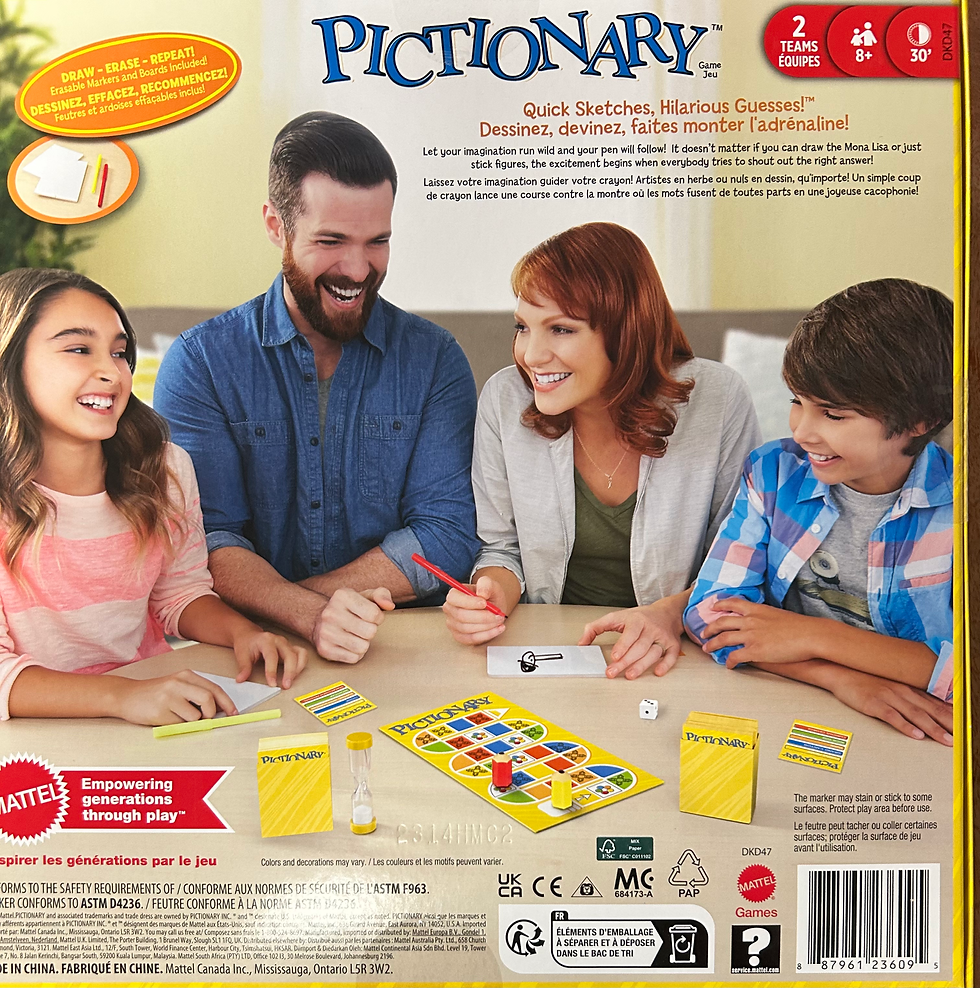 Thumbnail: Pictionary