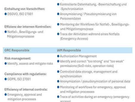 🕺 SAP-IAM: Ja, als IAM-Verantwortlicher ist es schwierig „Freunde zu finden“ 😉, aber nicht unmöglich