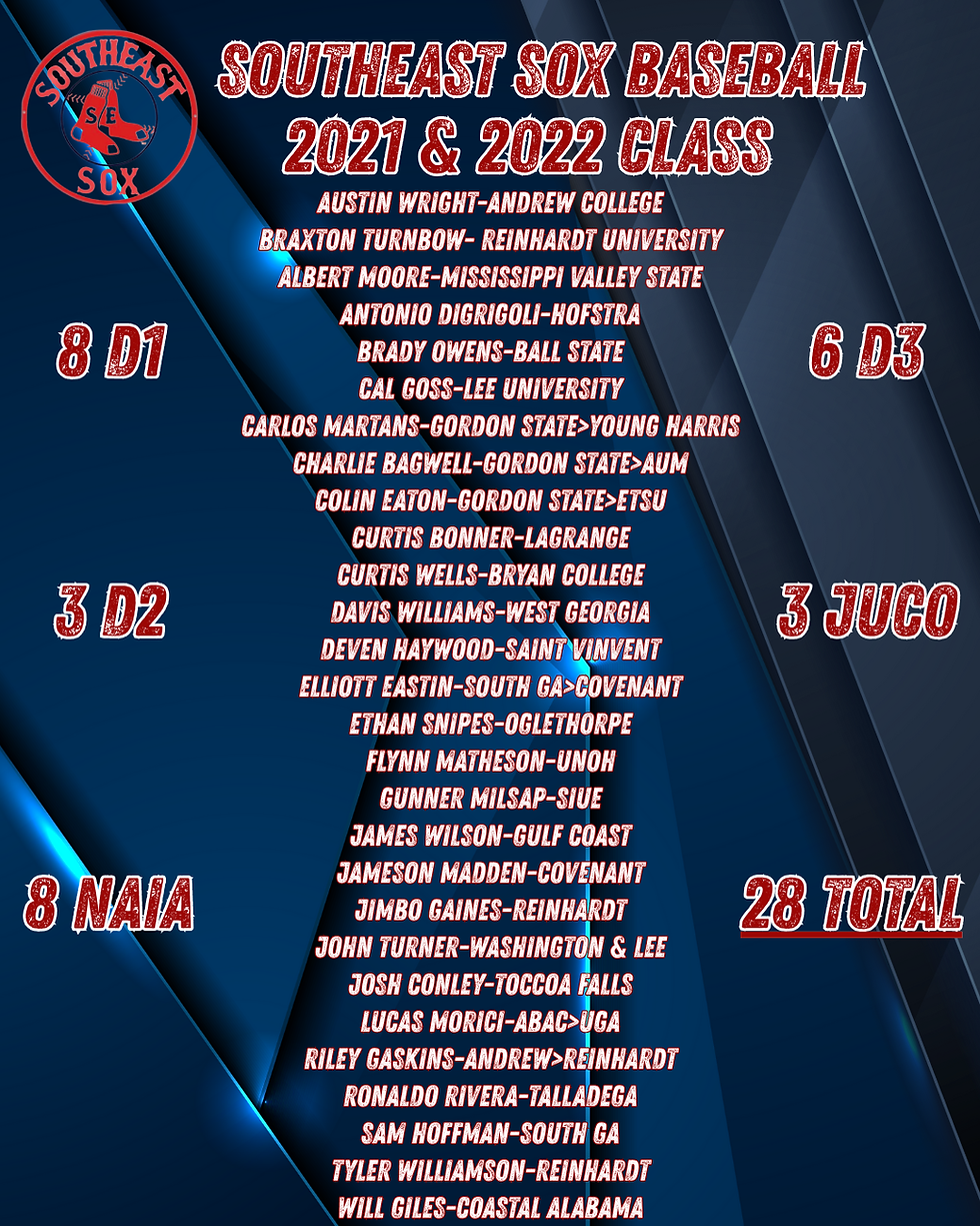 2021 & 2022 Southeast Sox