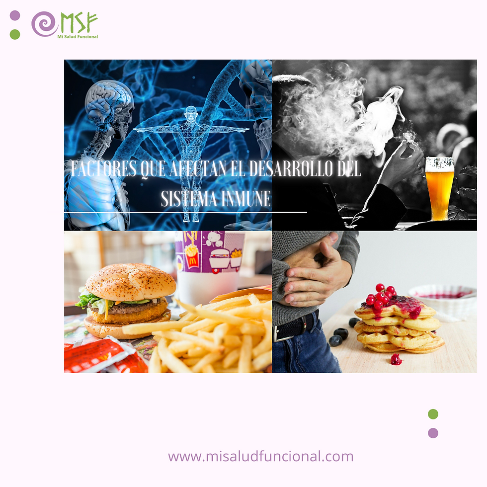 Factores que afectan nuestro Sistema Inmune