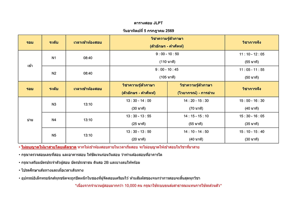 ประกาศตารางห้องสอบวัดระดับ JLPT 2026A ศูนย์สอบกรุงเทพฯ [Announcement JLPT Test Rooms 2026A Bangkok Test Center]