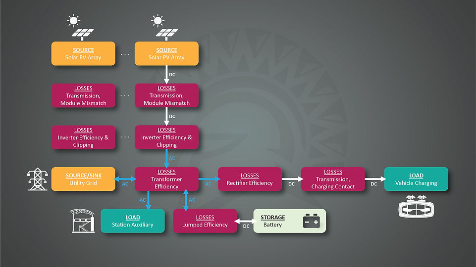 ENERGY CONSUMPTION-01.jpg