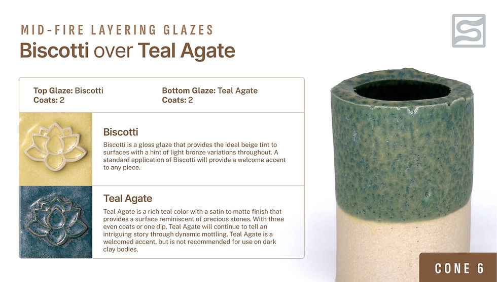 Thumbnail: 2104 Teal Agate, Pint